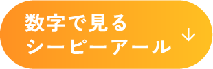 数字で見るシーピーアール