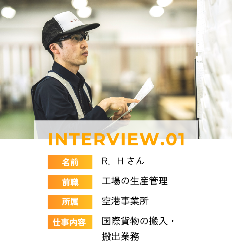INTERVIEW.01
