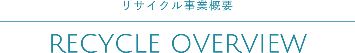 リサイクル事業概要