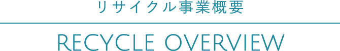 リサイクル事業概要